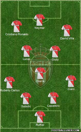 AS Monaco FC Formation 2011