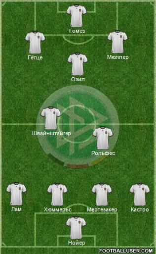 Germany Formation 2011