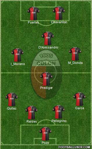 Colón de Santa Fe Formation 2011