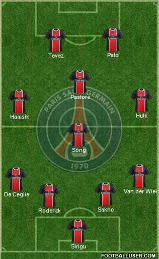 Paris Saint-Germain Formation 2011