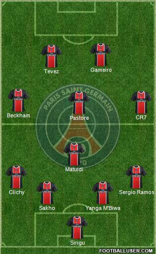 Paris Saint-Germain Formation 2011