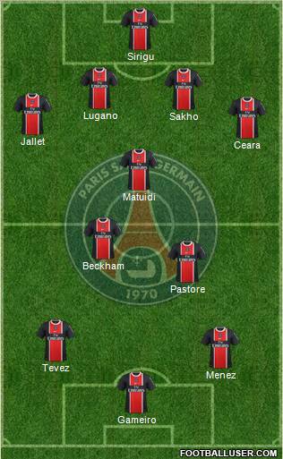 Paris Saint-Germain Formation 2011