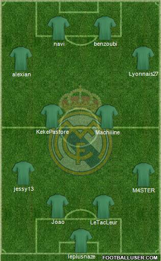 Real Madrid C.F. Formation 2011