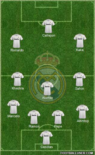 Real Madrid C.F. Formation 2011