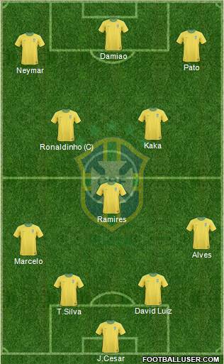 Brazil Formation 2011