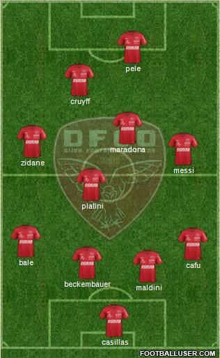 DFCO Formation 2011