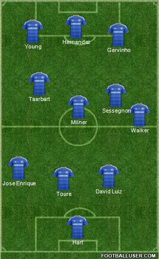 Chelsea Formation 2011