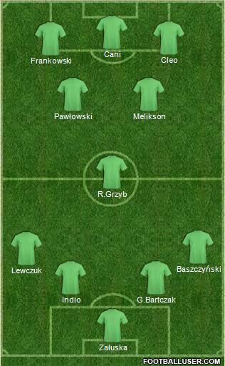 Pro Evolution Soccer Team Formation 2011