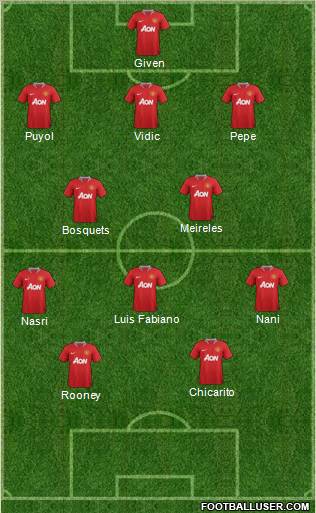 Manchester United Formation 2011