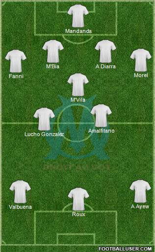 Olympique de Marseille Formation 2011