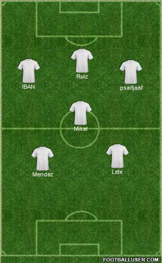 Fulham Formation 2011