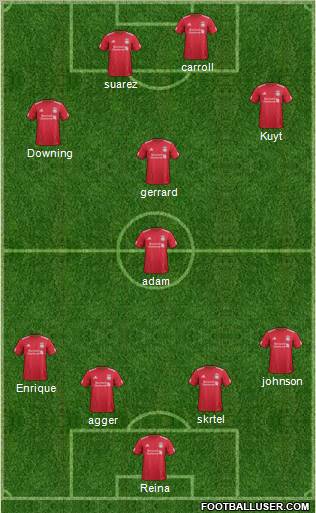 Liverpool Formation 2011