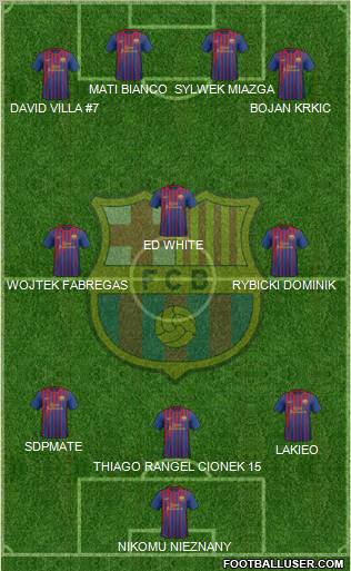 F.C. Barcelona Formation 2011
