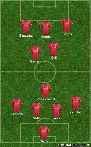 Liverpool Formation 2011