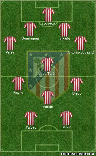 C. Atlético Madrid S.A.D. Formation 2011