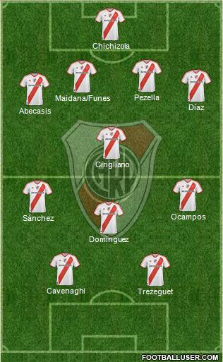 River Plate Formation 2011