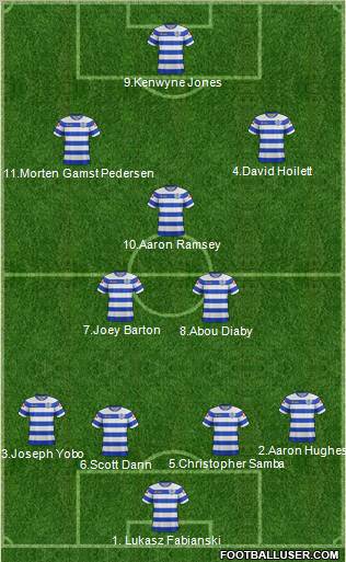 Queens Park Rangers Formation 2011