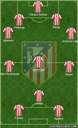 Atlético Madrid B Formation 2011