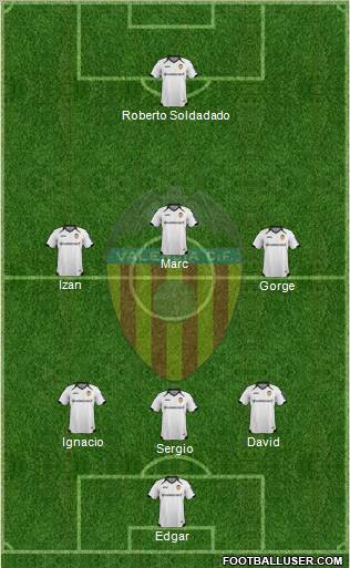 Valencia C.F., S.A.D. Formation 2011