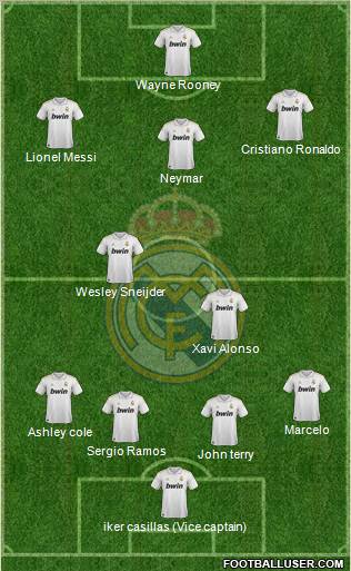 Real Madrid C.F. Formation 2011