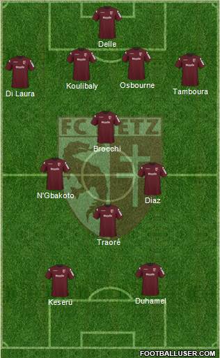 Football Club de Metz football formation