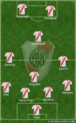 River Plate Formation 2011