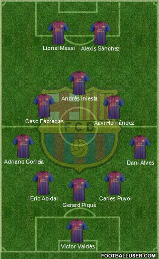 F.C. Barcelona Formation 2011