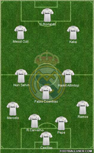 Real Madrid C.F. Formation 2011