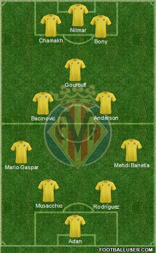 Villarreal C.F., S.A.D. Formation 2011