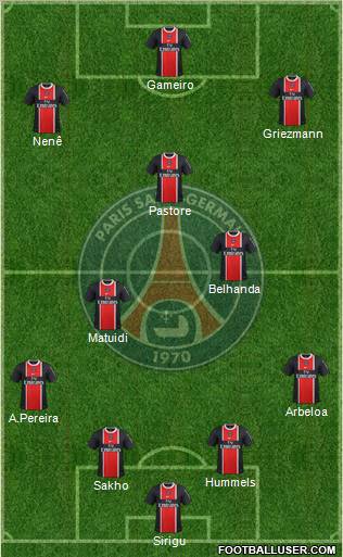 Paris Saint-Germain Formation 2011
