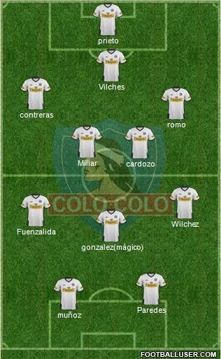 CSD Colo Colo Formation 2011