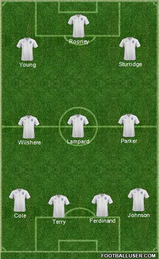 England Formation 2011