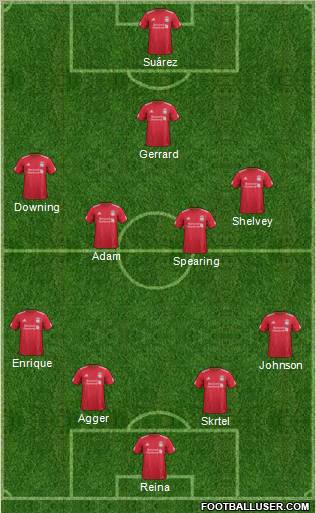 Liverpool Formation 2011