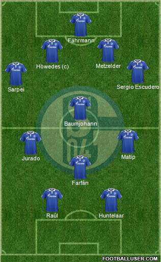 FC Schalke 04 Formation 2011