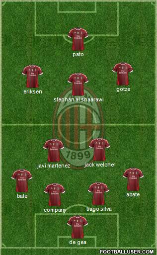 A.C. Milan Formation 2011