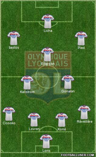 Olympique Lyonnais Formation 2011