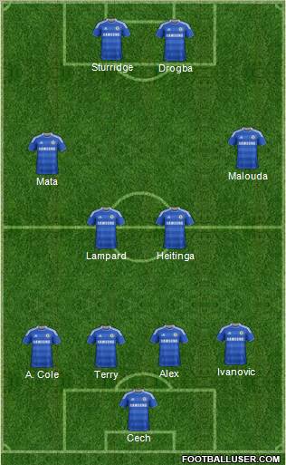 Chelsea Formation 2011
