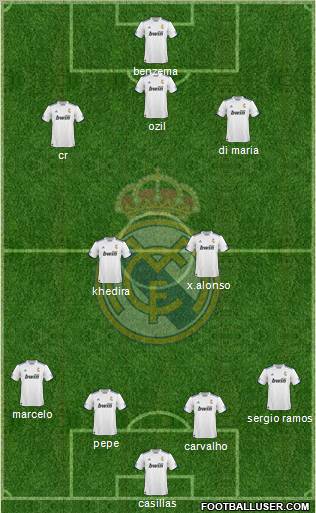 R. Madrid Castilla Formation 2011