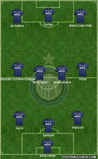 F.C. Internazionale Formation 2011