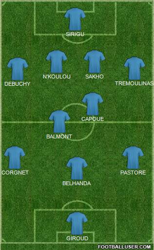 Dream Team Formation 2011