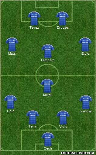 Chelsea Formation 2011