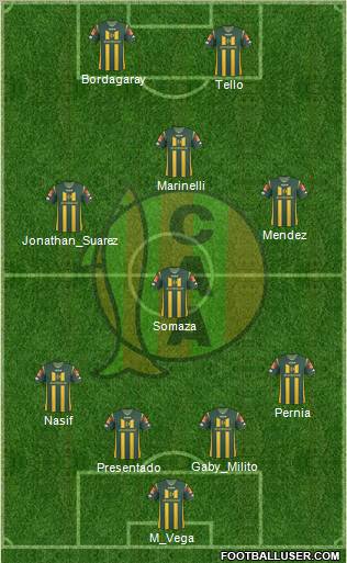 Aldosivi Formation 2011