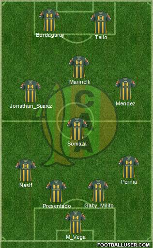 Aldosivi 4-1-3-2 football formation