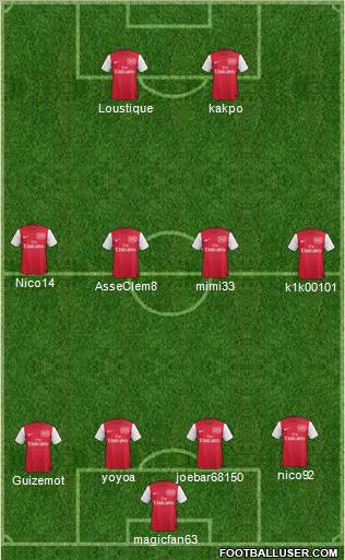 Arsenal Formation 2011