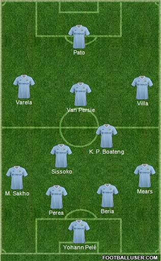 Manchester City Formation 2011