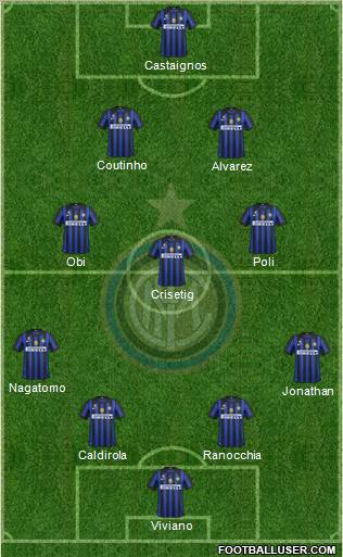 F.C. Internazionale Formation 2011