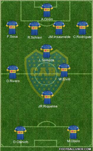 Boca Juniors Formation 2011