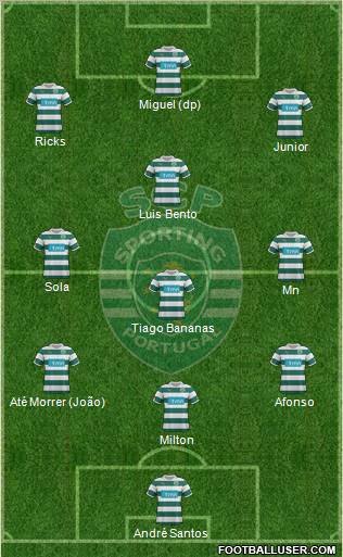 Sporting Clube de Portugal - SAD Formation 2011