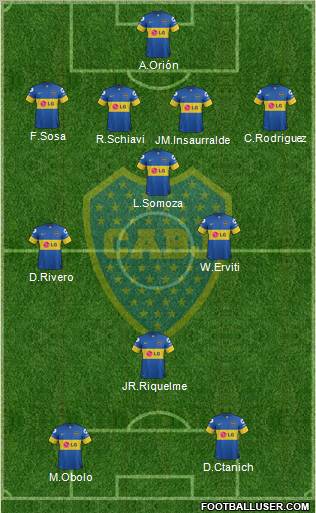 Boca Juniors Formation 2011