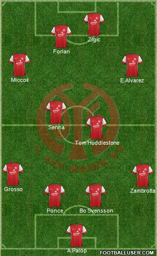 1.FSV Mainz 05 Formation 2011